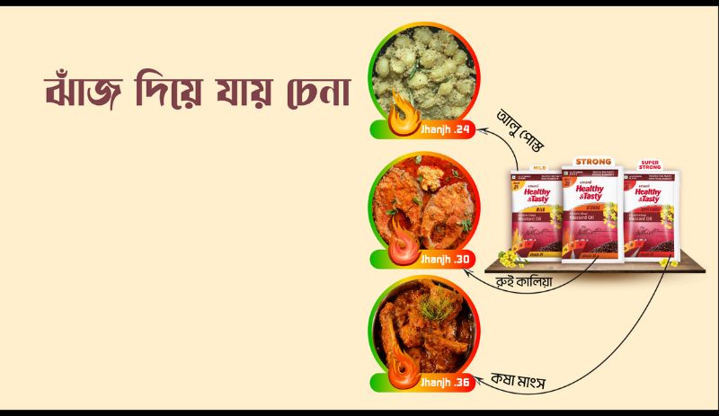 Poster of Emami Healthy and Tasty cooking oil with bengali food